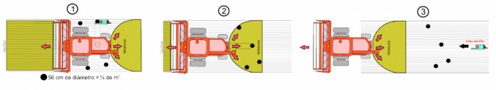 Схема №2. Розташування вимірювальних кілець