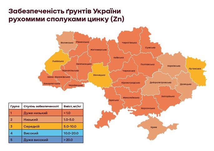 Забезпеченість грунтів цинком, фото