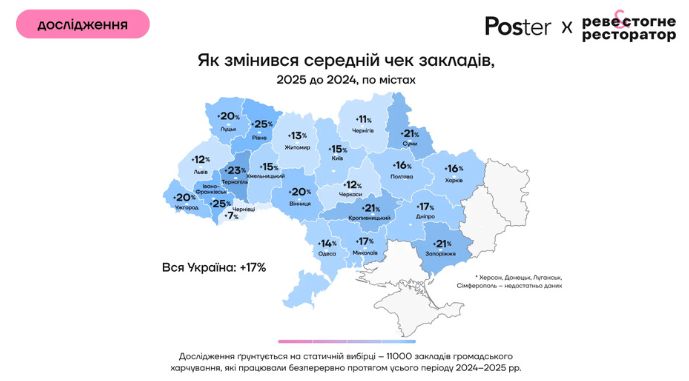 Ціни в ресторанах, фото
