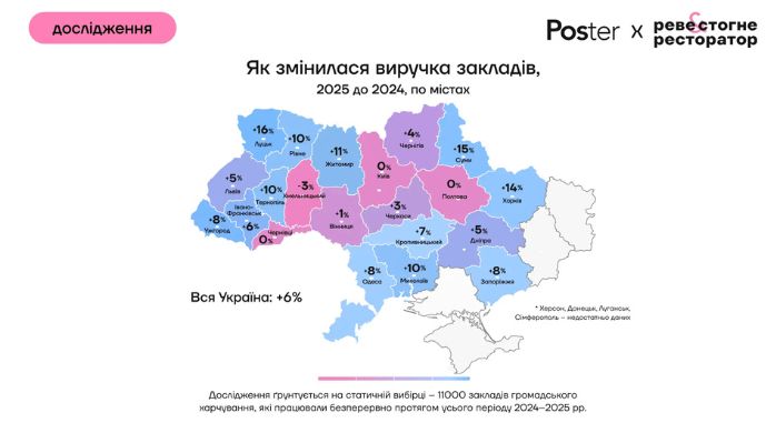 Скільки заробили ресторани, фото