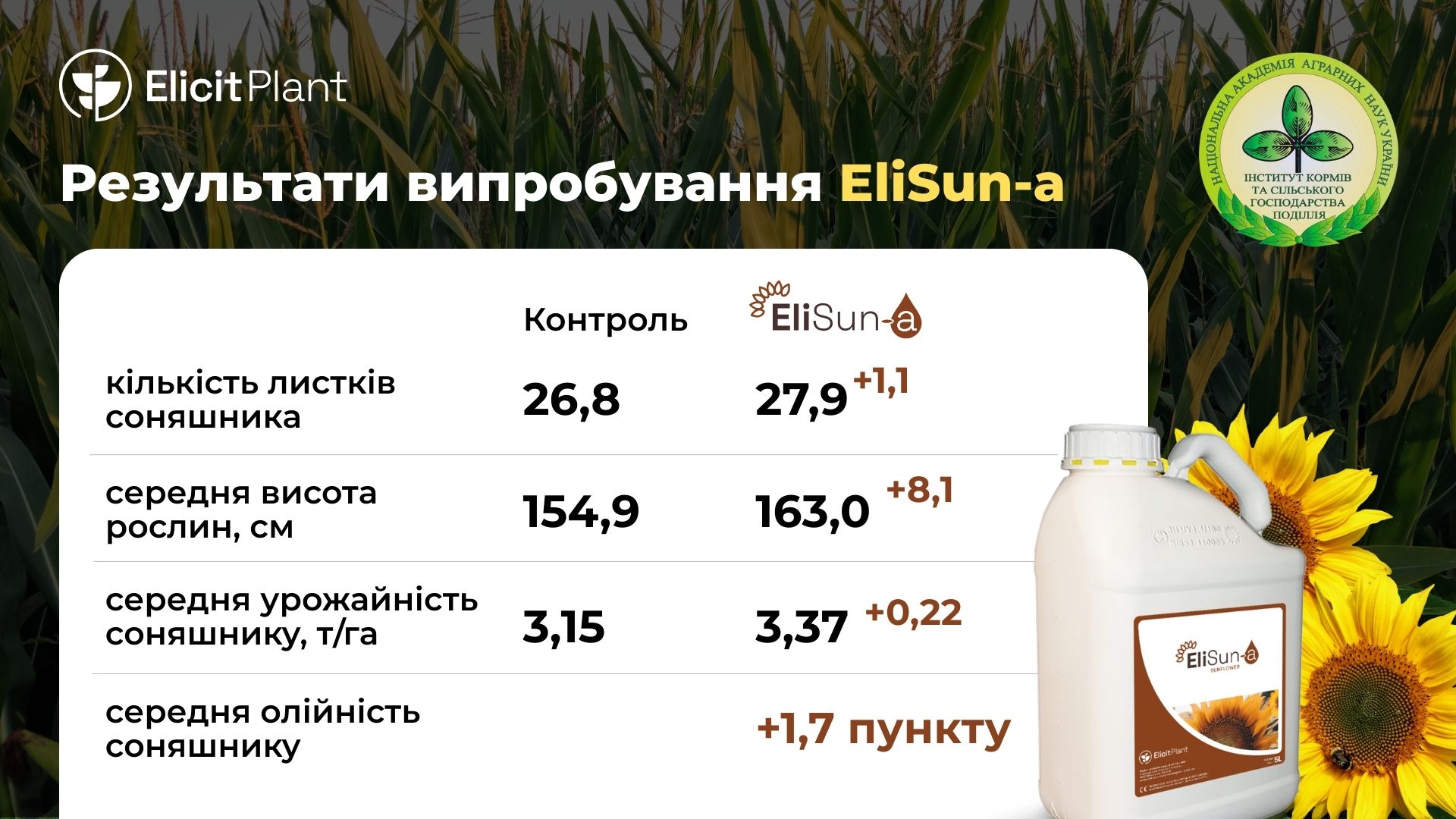 Elicit Plant для соняшнику, фото