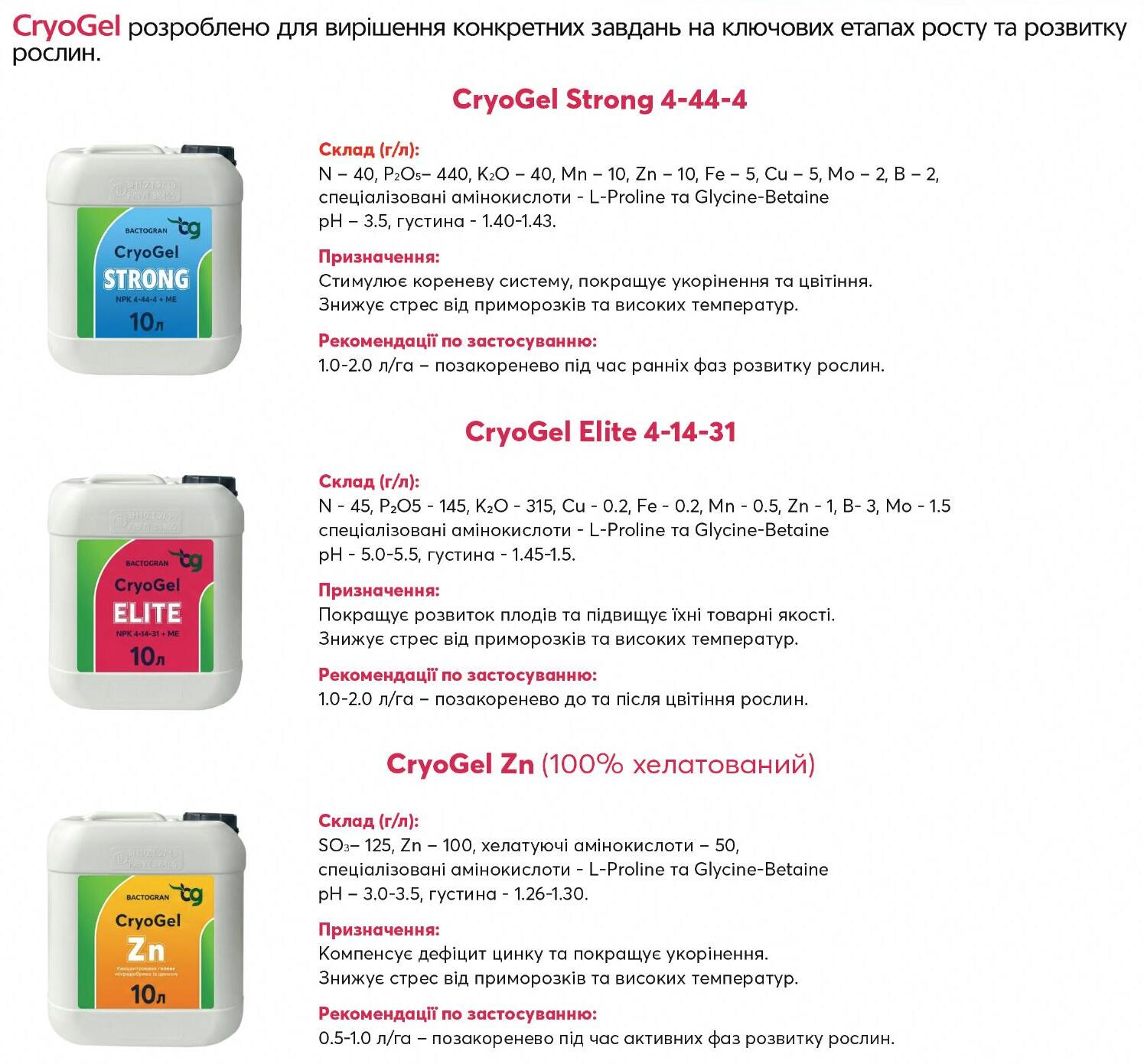 Лінійка CryoGel включає три продукти, фото