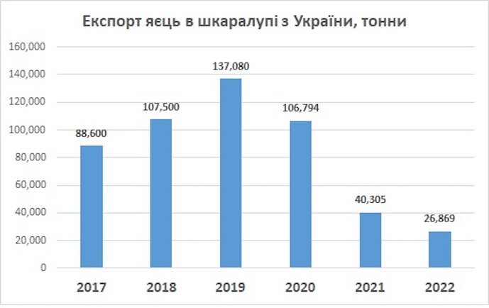 Джерело: Shareuapotential