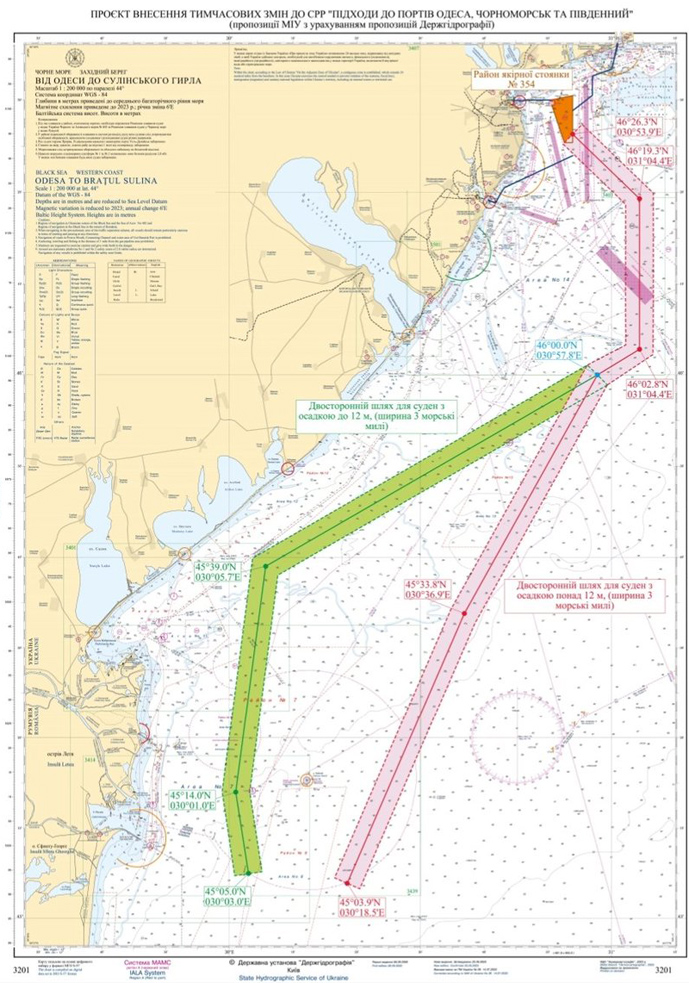 Джерело фото: gcaptain.com