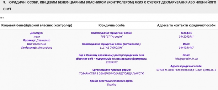 Источник фото: declarations.com.ua