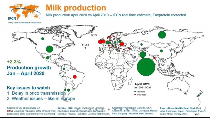 Производство молока в мире: апрель 2019 vs 2020