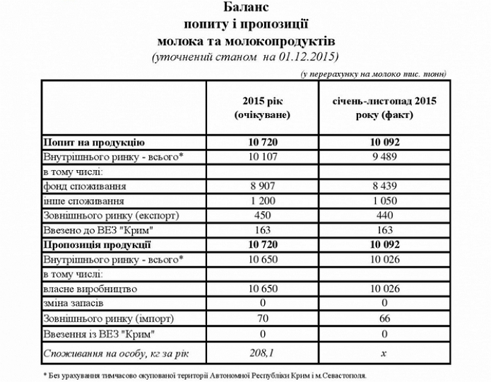 Фото: Экономиеский дискуссионный клуб