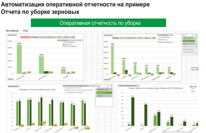 Источник информации: Кернел