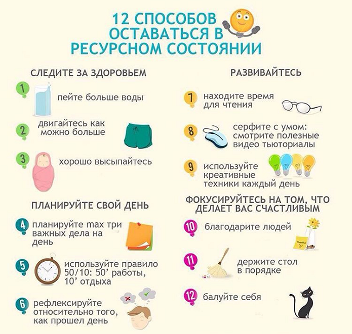 Источник фото: Motivationstart.com